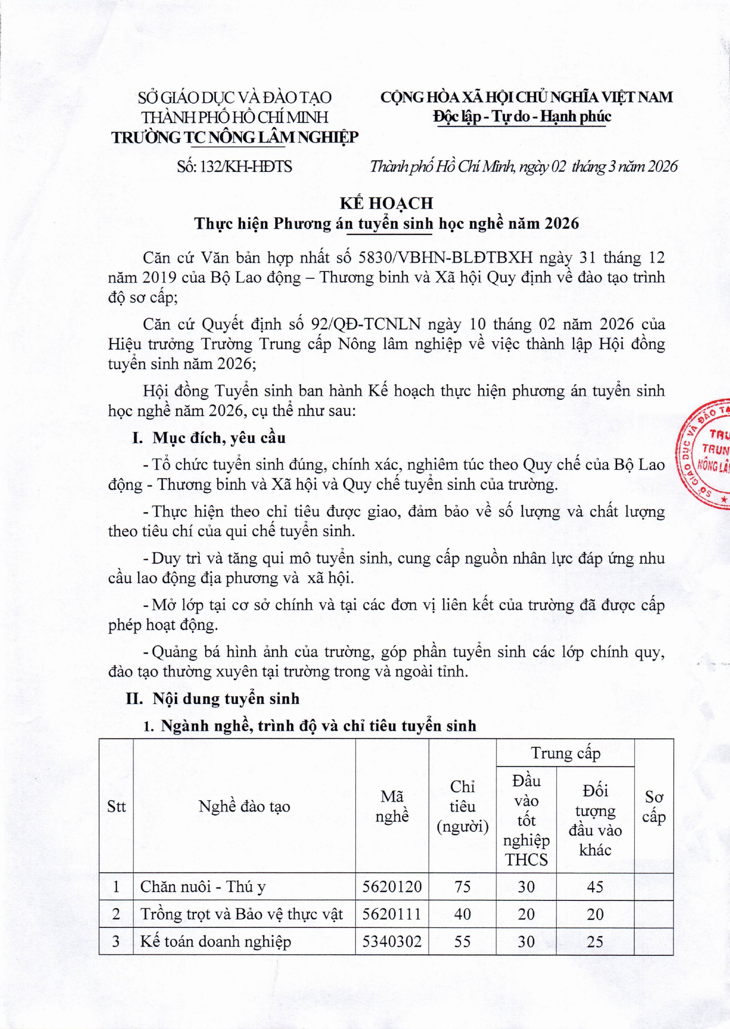 Kế hoạch thực hiện phương án tuyển sinh học nghề năm 2026